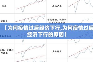 【为何疫情过后经济下行,为何疫情过后经济下行的原因】