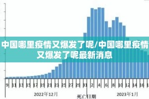 中国哪里疫情又爆发了呢/中国哪里疫情又爆发了呢最新消息