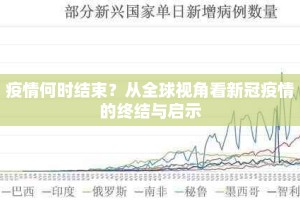 疫情何时结束？从全球视角看新冠疫情的终结与启示