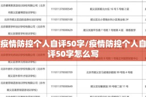 疫情防控个人自评50字/疫情防控个人自评50字怎么写