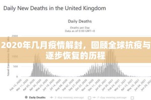 2020年几月疫情解封，回顾全球抗疫与逐步恢复的历程