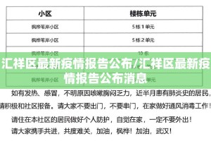 汇祥区最新疫情报告公布/汇祥区最新疫情报告公布消息