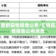 汇祥区最新疫情报告公布/汇祥区最新疫情报告公布消息