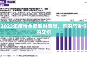 2023年疫情全面解封感想，自由与责任的交织