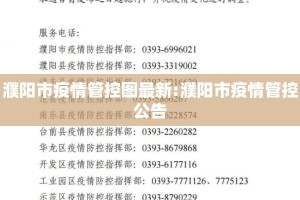 濮阳市疫情管控图最新:濮阳市疫情管控公告
