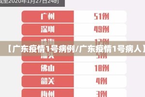 【广东疫情1号病例/广东疫情1号病人】