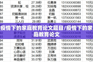 疫情下的家庭教育论文题目/疫情下的家庭教育论文