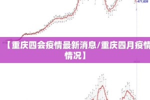 【重庆四会疫情最新消息/重庆四月疫情情况】