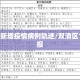 双清区新增疫情病例轨迹/双清区15天预报