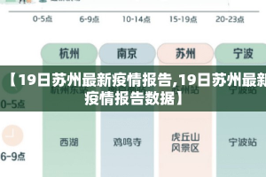 【19日苏州最新疫情报告,19日苏州最新疫情报告数据】
