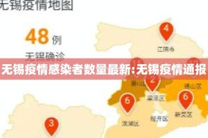 无锡疫情感染者数量最新:无锡疫情通报