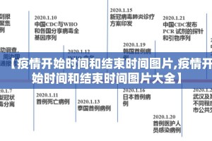 【疫情开始时间和结束时间图片,疫情开始时间和结束时间图片大全】