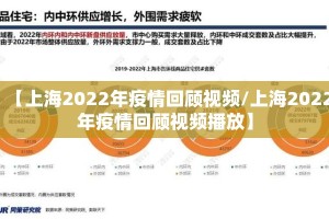 【上海2022年疫情回顾视频/上海2022年疫情回顾视频播放】