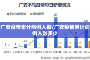 广安疫情累计病例人数/广安疫情累计病例人数多少