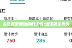 遂溪疫情新增病例详情:遂溪确诊病例