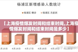 【上海疫情爆发时间和结束时间,上海疫情爆发时间和结束时间是多少】
