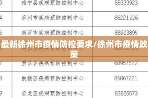 最新徐州市疫情防控要求/徐州市疫情政策