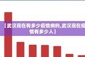 【武汉现在有多少疫情病例,武汉现在疫情有多少人】