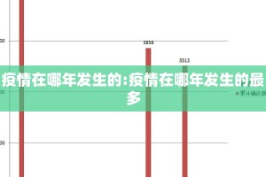疫情在哪年发生的:疫情在哪年发生的最多