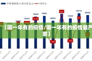【哪一年有的疫情/哪一年有的疫情最严重】