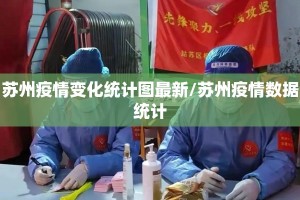 苏州疫情变化统计图最新/苏州疫情数据统计