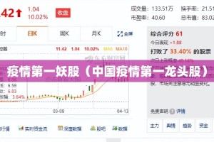 疫情第一妖股（中国疫情第一龙头股）