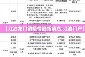 【江油龙门镇疫情最新消息,江油门户】