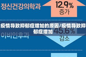 疫情导致抑郁症增加的原因/疫情导致抑郁症增加