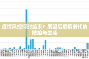 疫情风控何时结束？展望后疫情时代的防控与生活