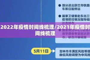 2022年疫情时间线梳理/2021年疫情时间线梳理