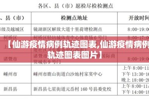 【仙游疫情病例轨迹图表,仙游疫情病例轨迹图表图片】