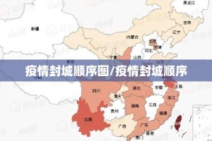 疫情封城顺序图/疫情封城顺序
