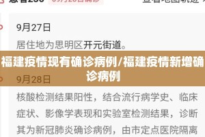 福建疫情现有确诊病例/福建疫情新增确诊病例