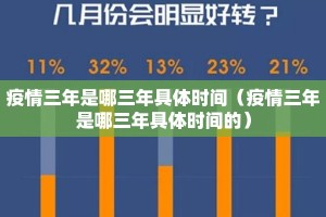 疫情三年是哪三年具体时间（疫情三年是哪三年具体时间的）