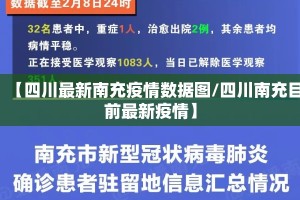 【四川最新南充疫情数据图/四川南充目前最新疫情】