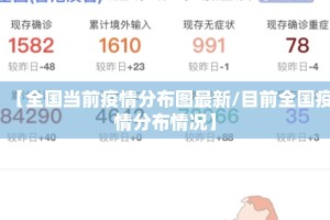 【全国当前疫情分布图最新/目前全国疫情分布情况】