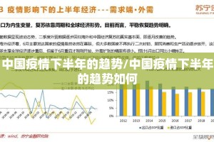 中国疫情下半年的趋势/中国疫情下半年的趋势如何