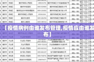 【疫情病例由谁发布管理,疫情应由谁发布】