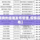 【疫情病例由谁发布管理,疫情应由谁发布】