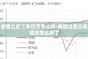 疫情过后三年经济怎么样:疫情过后三年经济怎么样了