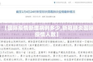 【国际疫情新增病例多少,新冠肺炎国际疫情人数】