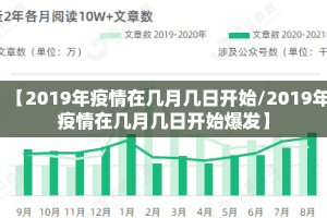 【2019年疫情在几月几日开始/2019年疫情在几月几日开始爆发】