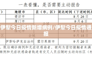 伊犁今日疫情新增病例/伊犁今日疫情通报