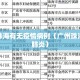 广州珠海有无疫情病例（广州珠海新型肺炎）
