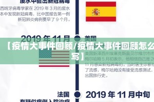 【疫情大事件回顾/疫情大事件回顾怎么写】