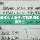 疫情期间多少人负债/疫情期间多少人负债死亡