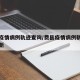 费县疫情病例轨迹查询/费县疫情病例轨迹查询最新