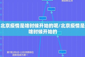 北京疫情是啥时候开始的呢/北京疫情是啥时候开始的