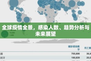 全球疫情全景，感染人数、趋势分析与未来展望