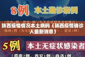 陕西疫情情况本土病例（陕西疫情确诊人最新消息）